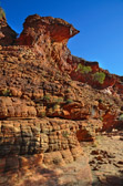 Watarrka Nationalpark - Kings Canyon | 100/240